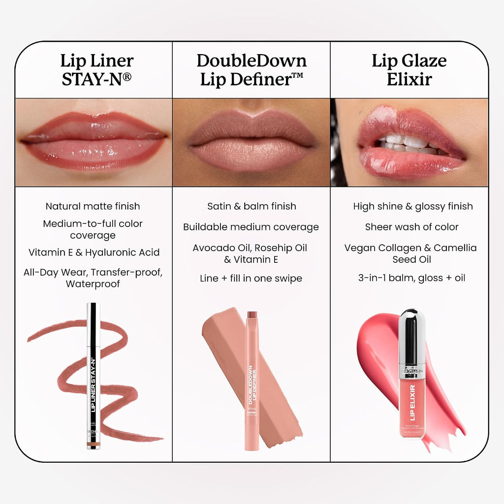 Lip Elixir Hydrating Lip Gloss, High-Shine, Bunny Tongue (Pink) | 3-In-1 Balm, Gloss & Oil, Glossy & Non-Sticky Finish, Infused with Vegan Collagen, Shea Butter & Vitamin E, Improves Texture