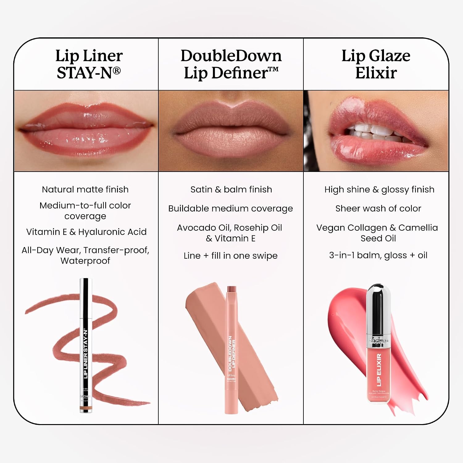 Lip Elixir Hydrating Lip Gloss, High-Shine, Bunny Tongue (Pink) | 3-In-1 Balm, Gloss & Oil, Glossy & Non-Sticky Finish, Infused with Vegan Collagen, Shea Butter & Vitamin E, Improves Texture