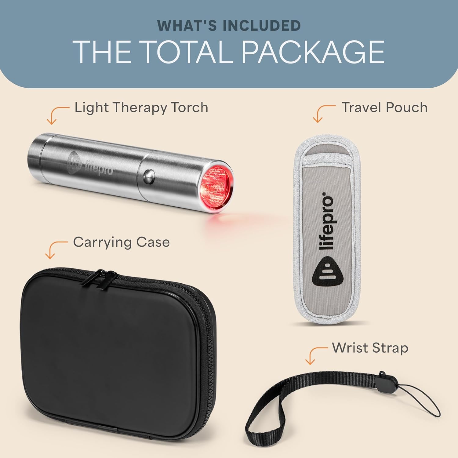 Lumicure Red Light Therapy Torch - Red Light Therapy Wand Handheld | 630Nm 660Nm & 850Nm Leds - near Infrared Red Light Therapy for Body - for Daily Muscle Relaxation and Comfort