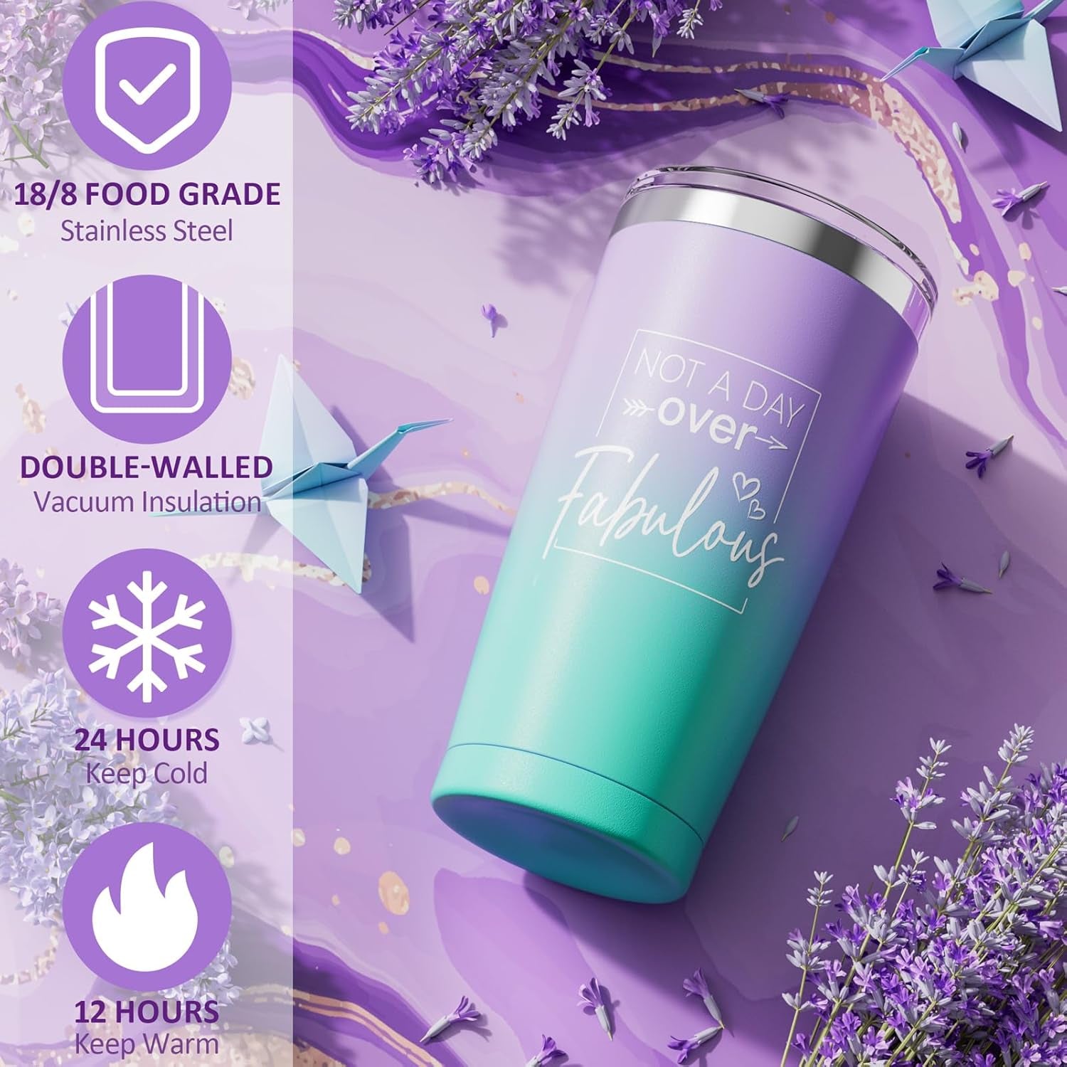 Happy Birthday Gifts for Women Friendship, Birthday Gift Box for Mom Sister | Unique Lavender Birthday Spa Gift Set, Best Friend Birthday Gifts Basket Self Care Gift Idea for Her Wife Girlfriend Coworker