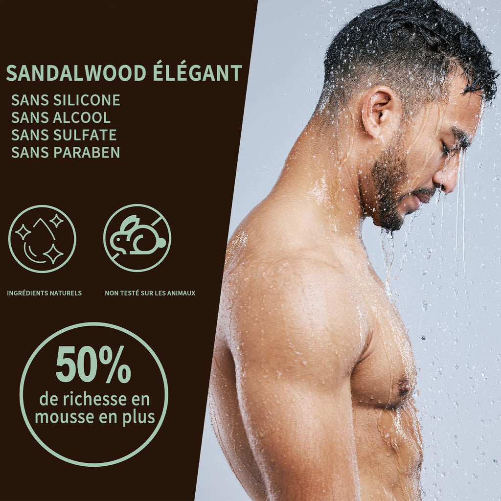 3Pc Sandalwood Gifts for Men Spa Gifts Bath Set for Man | 3Pc Sandalwood Bath Set, Gifts for Him, Gifts for Men, Mens Lotion, Birthday Gifts for Men, Travel Size Toiletries for Man
