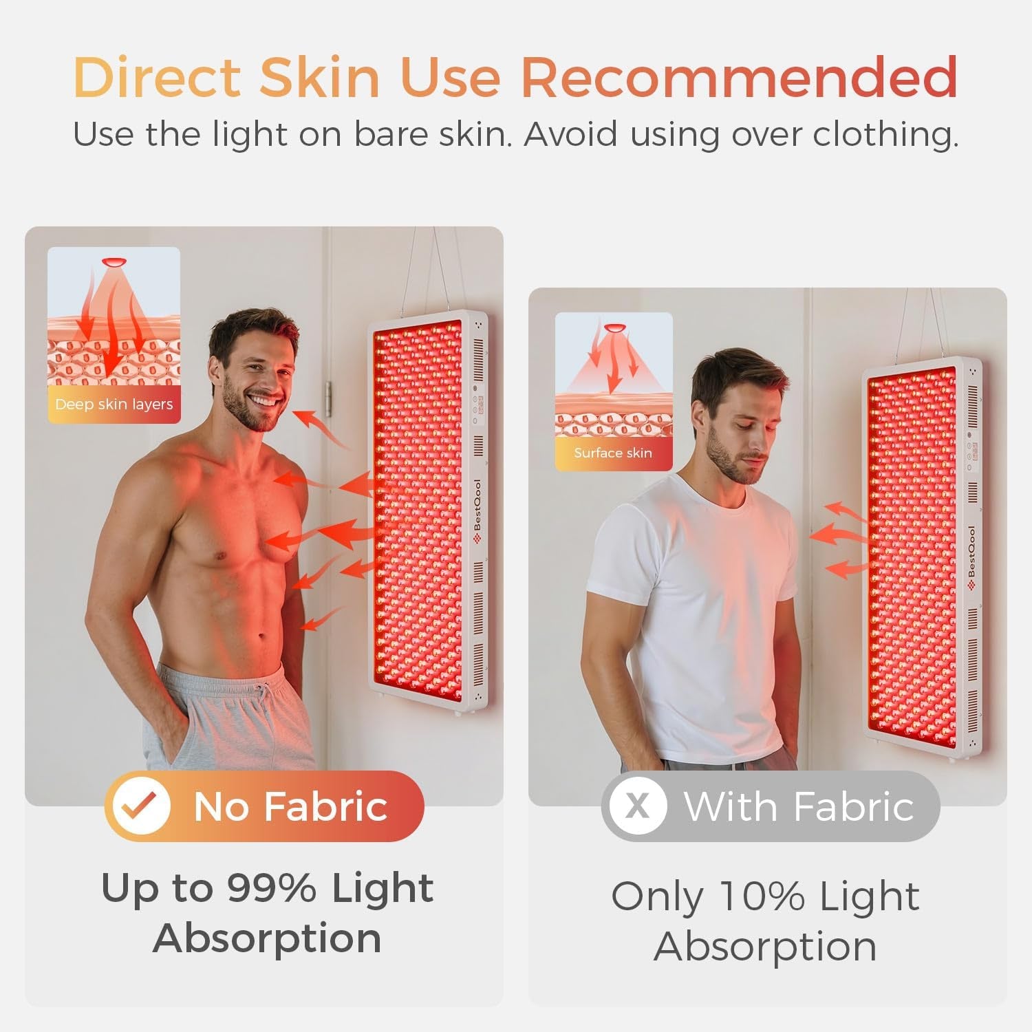 Red Light Therapy Panel, FSA-HSA 4 Wavelengths Full Body, 470W | 630-940Nm Infrared Light Therapy, 300 Leds Elite Grade Dual Chip, Large LED Light Lamp for Body, Face at Home, Modular Design