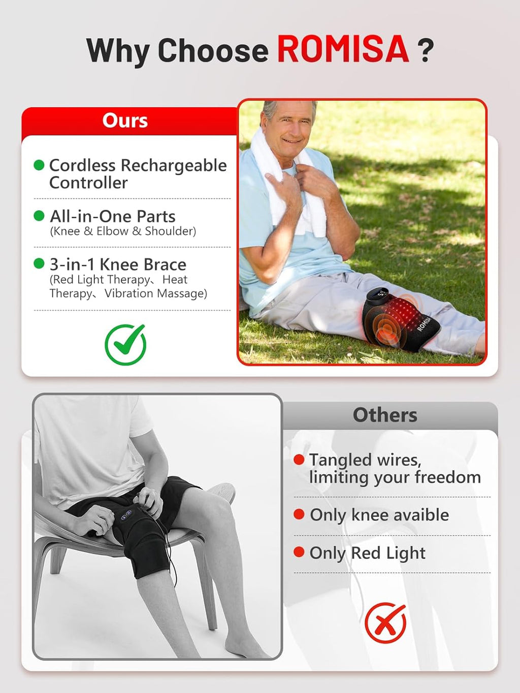 Red Light Therapy Knee Brace Vibration Knee Massage for Pain Relief, 660Nm&850Nm Rechargeable near Infrared Light Therapy Device for Knee/Elbow/Shoulder Faster Recovery for Cordless Use