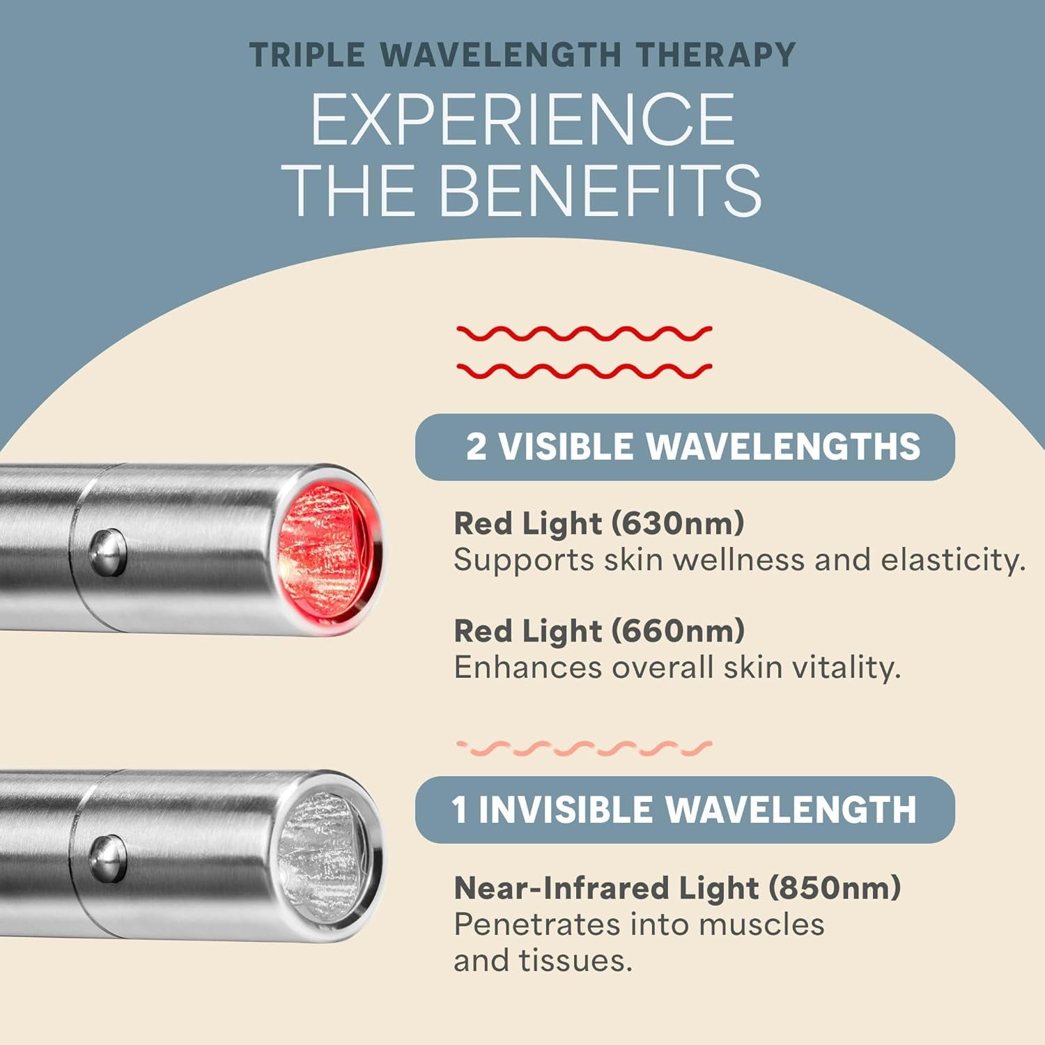 Lumicure Red Light Therapy Torch - Red Light Therapy Wand Handheld | 630Nm 660Nm & 850Nm Leds - near Infrared Red Light Therapy for Body - for Daily Muscle Relaxation and Comfort